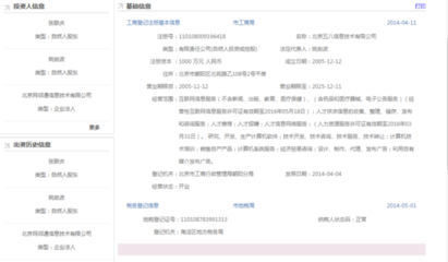 五八同城網 網絡技術轉讓業務解析與市場前景